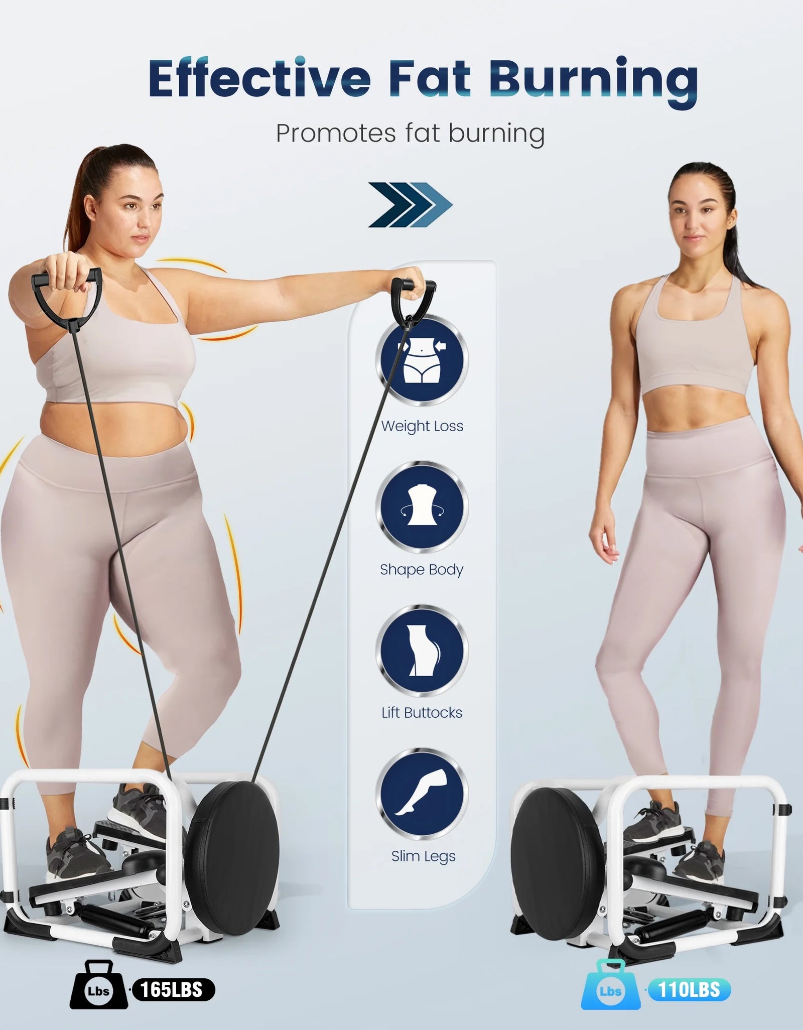 Steppers for Exercise with Twist Stool, Multifunctional Mini Fitness Machine for Full Body Workout, Home Workout Equipment with Resistance Bands & LCD Monitor